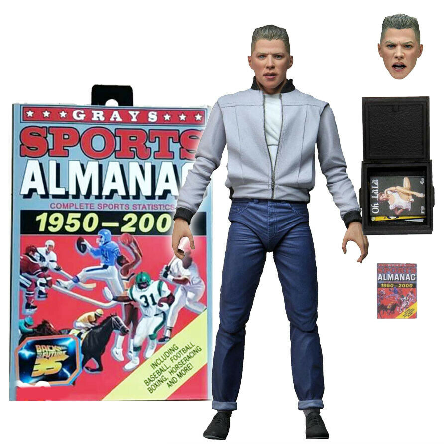 Back to the Future Part II - Biff Tannen Ultimate Action Figure by NECA